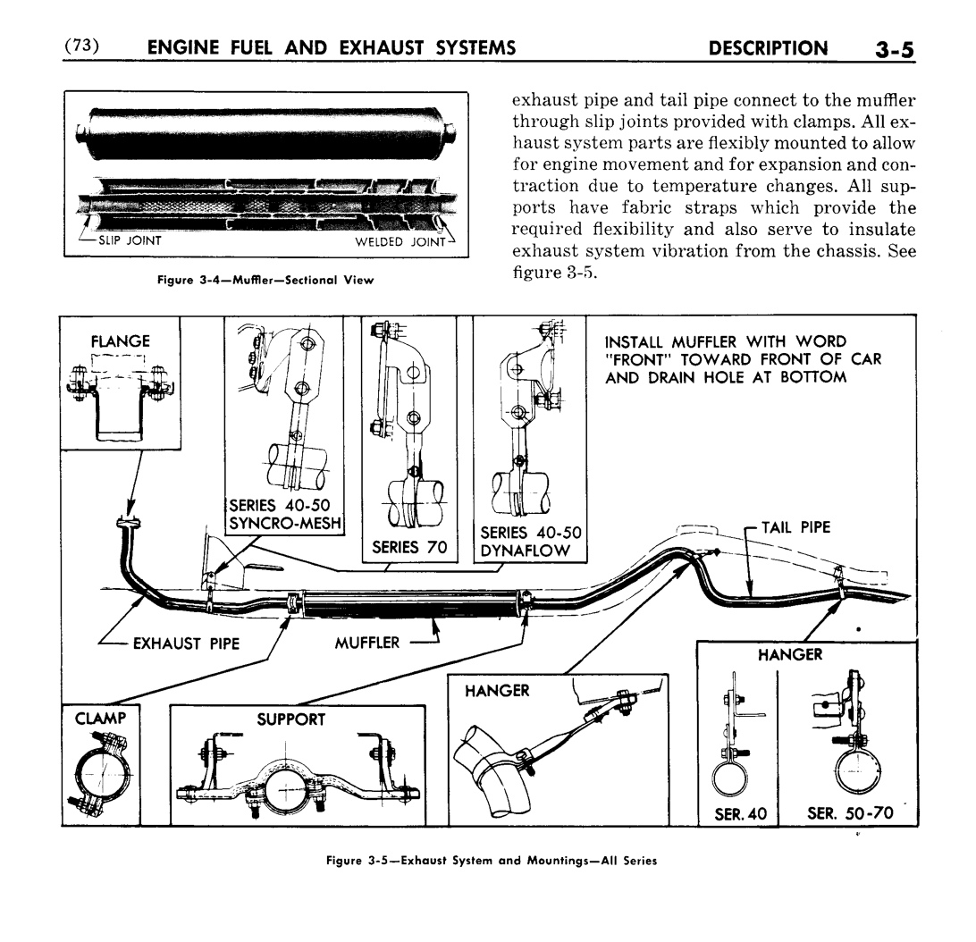 n_04 1951 Buick Shop Manual - Engine Fuel & Exhaust-005-005.jpg